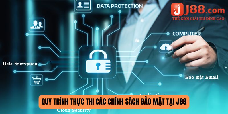 Quy trình thực thi các chính sách bảo mật tại J88