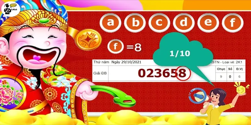 Không có bất kỳ bộ số may mắn cố định nào cả